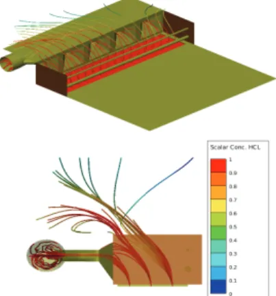 Fig.  5  Results  of  particle  tracking  at  model-1 