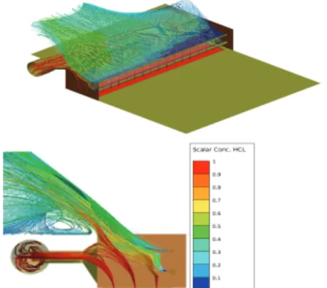 Fig.  6  Results  of  particle  tracking  at  model-2 