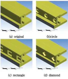 Fig.  3  FE  modeling  of  LED  frame