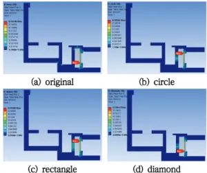Fig.  6  Temperature  difference  of  LED  frame
