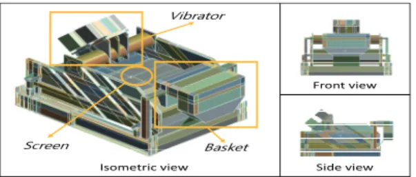 Fig.  2  Screen  of  shale  shaker