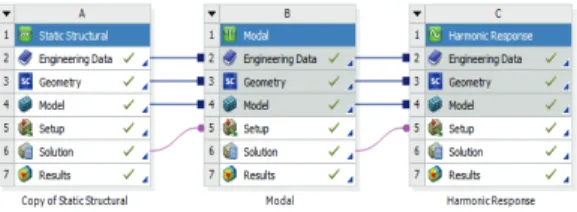 Fig.  10  Screen  mud  load  condition  for  analysis