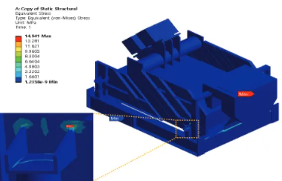 Fig.  16  Deformation  result  of  screen  frame
