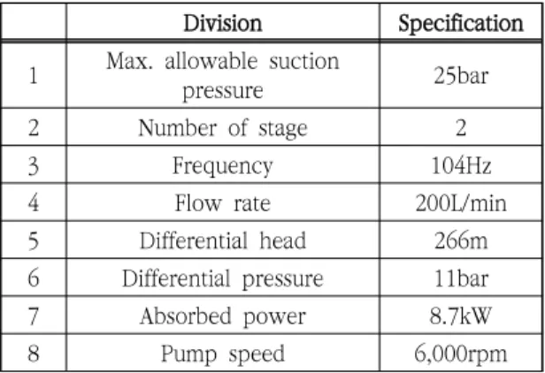 Fig.  3  Working  fluid  movement  pathDivisionSpecification