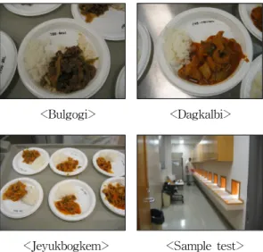 Fig  2.  Samples  for  consumer  test     그림  2  및  표  5에  나타낸  바와  같이  잡채,  두부조림  및  김치볶음  3종의  색상은  모두  6.0  수준으로  품목간에  유의한  차이를  나타내지  않았으나  JAR(Just  about  right)  평가에서  두부조림은  다소  어두운  편으로  평가되었다