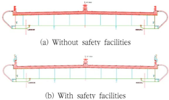 Fig.  4  Wind  tunnel  experimental  equipments                                                                                                     (2)                                        