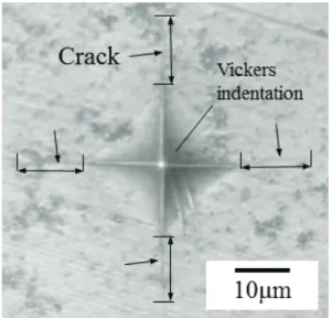 Fig. 3 Optical  microscopy  image  of  Vickers  indentation  on  LPS-SiC  (1-direction  arrows  indicate  ‘crack’  caused  by  indentation)