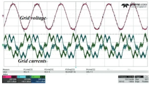 Fig.  14  Experiment  results  of  the  proposed  system  with  Iref=120A