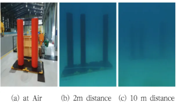 Fig.  2  Obstacle  Image  of  Camera  and  Sonar      (a)  at  Air     (b) 2m  distance    (c)  10  m  distanceFig