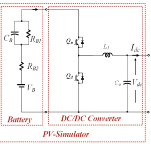 Fig.  4  PV-PCS  Simulator