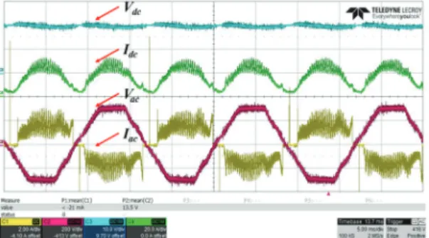 Fig.  13  Experimental  Result  Waveform  with  Monotone  Decreasing  Current