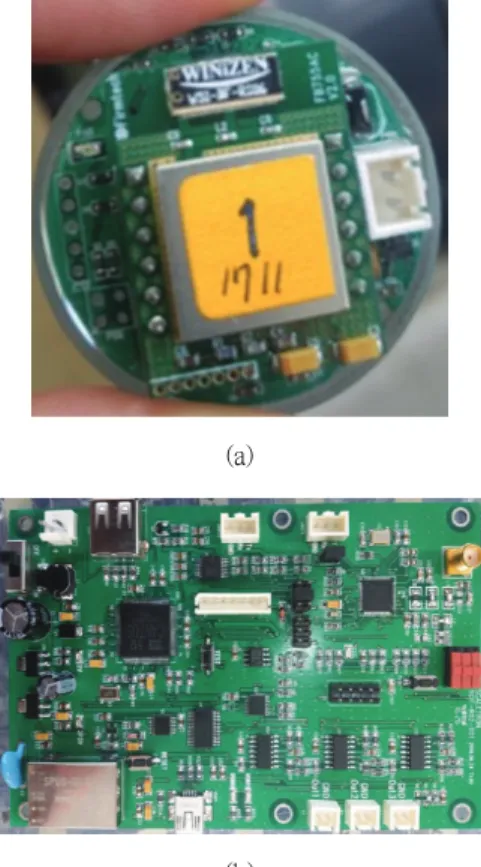 Fig.  4  iTire  system  component:  (a)  accelerometer,  (b)  data  aquisition  module
