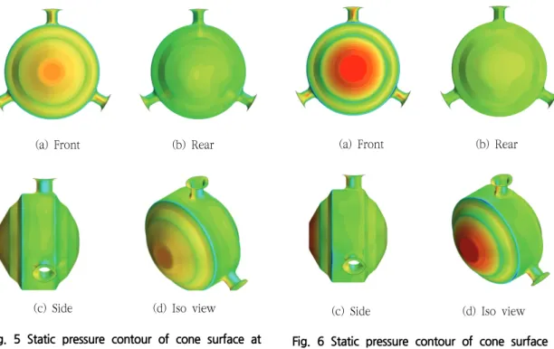 Fig.  5  Static  pressure  contour  of  cone  surface  at  100%