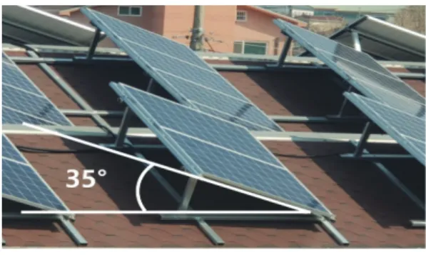 Fig.  8  Solar  collector  installation