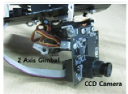 Fig.  5  Camera  system 