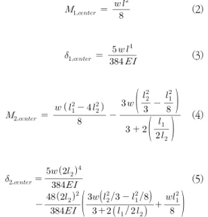 Fig.  2(a)  단순보의  정해(exact  solution)는  식 (1)∼식(3)이며,  Fig.  2(b)  스트럿이  적용된  단순보 의  정해는  식(4)∼식(5)이다[10]