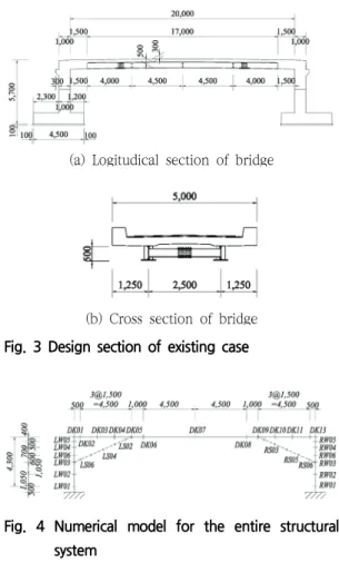 Fig.  4  Numerical  model  for  the  entire  structural  system
