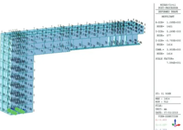 Fig.  12  The  results  of  deformation  of  convergence cross-section  model  (Model  300)