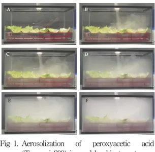 Fig 1. Aerosolization  of  peroxyacetic  acid  (Tsunami  200)  in  model  cabinet  system