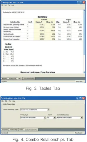 Fig. 4. Combo Relationships Tab