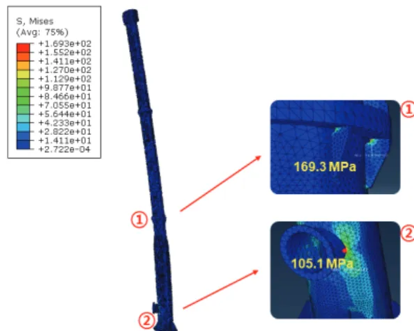 Fig.  10  Stress  distribution  of  vent  mast  in  case  2  applying  dead  load  and  earthquake  load