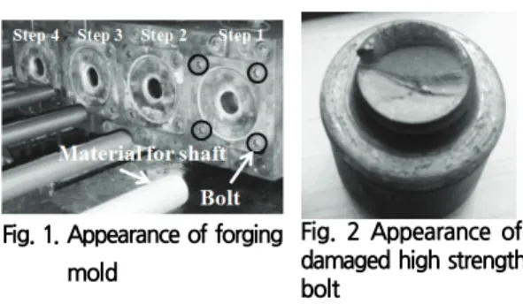 Fig. 1. Appearance of forging mold