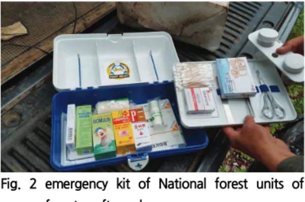 Fig.  2  emergency  kit  of  National  forest  units  of  forest  craft  workers