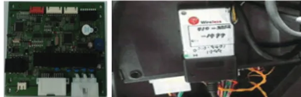 Fig.  5  Smart  Application  Program