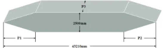 Table  1.  Variables  of  conFigurational  optimization