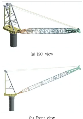 Fig.  9  Final  optimized  modeling  of  Lattice  Boom  Crane