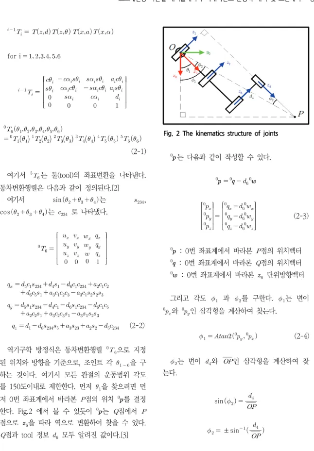 Fig.  2  The  kinematics  structure  of  joints
