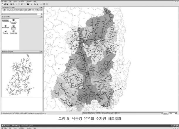 그림 5. 낙동강 유역의 수자원 네트워크