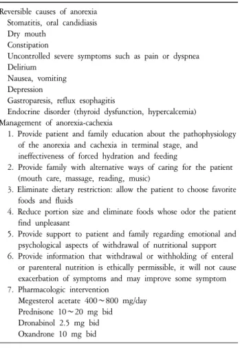 Table  2.  Reversible  Causes  and  Management  of  Anorexia-cachexia.