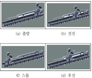Fig.  14  The  scnen  of  experiment 