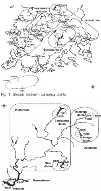 Fig.  1.  Stream  sediment  sampling  points.