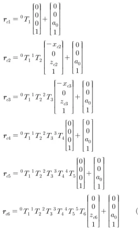 Table  6.  D-H  Parameters  of  a  6-DOF  robot