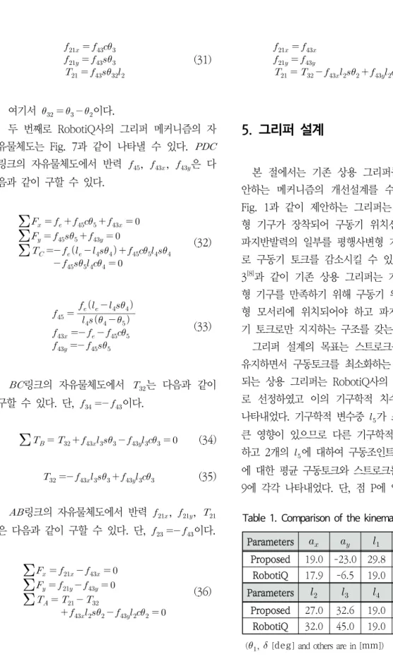 Table  1.  Comparison  of  the  kinematic  parameters 