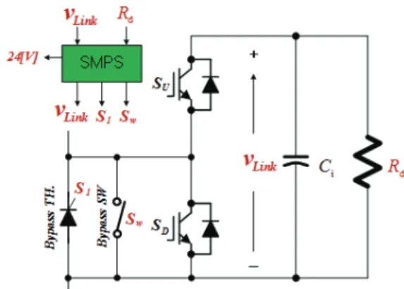 Fig.  1  Structure  of  MMC  and  role  of  SMPS