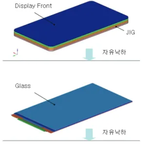 Fig.  2  FE-Modeling  of Display  and  JIG
