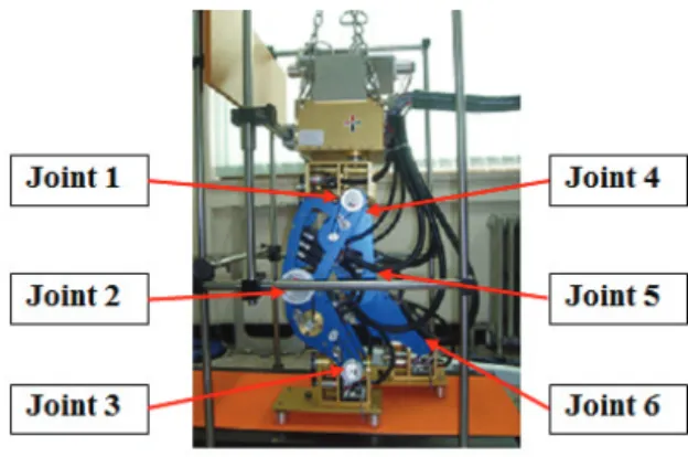 Fig.  3  Photograph  of  the  robot.
