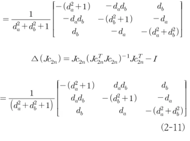 Fig. 2 Voice  recognition  model