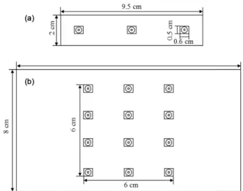 Fig. 1.  UV-LED  modules:  (a)  LED-L  (0.024  mW/cm 2 );  and  (b)  LED-H  (2.18  mW/cm 2 ).