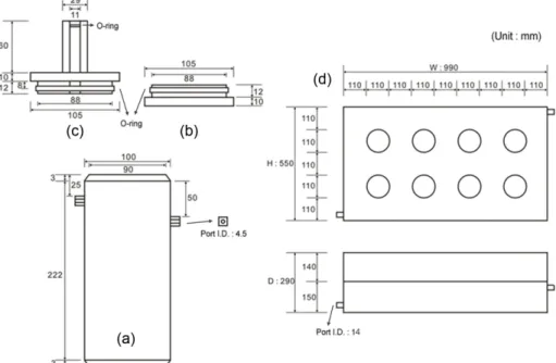 Fig. 1.  Schematic  diagram  of  (a)  body,  (b)  bottom  lid,  and  (c)  top  lid  of  the  chamber  core,  and  (d)  incubating  water  bath.