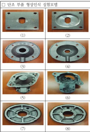 Fig.  12  Inspected  image  of  model