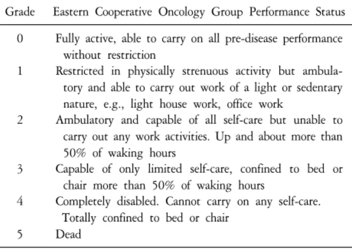 Table  1.  Eastern  Cooperative  Oncology  Group  (ECOG)  Performance  Status*.