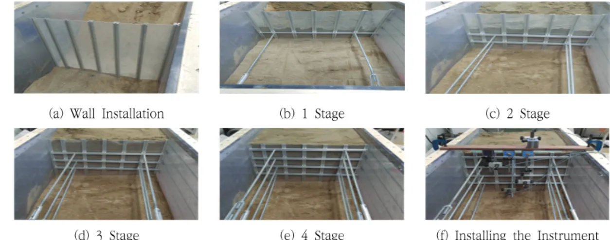 Table  4.  Application  of  similarity  law  to  model  test