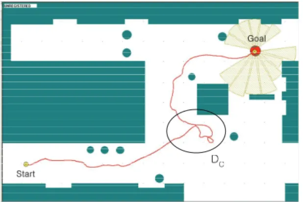 Figure  5  shows  MSDF  scheme  is  applied  for  the  measurement.  And  the  results  are  compared  to  show  the  superiority  of  the  proposed  scheme