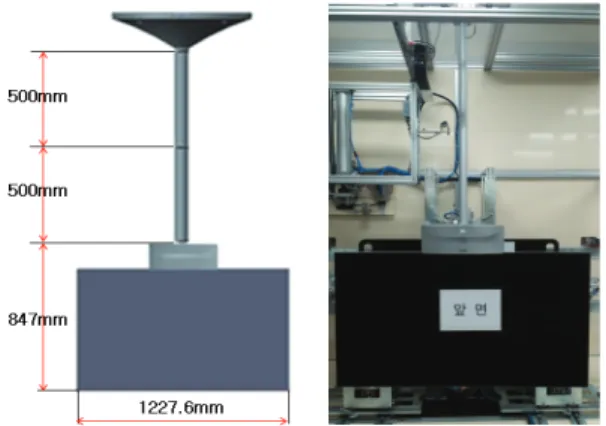 Fig.  1  Production  of  automatic  rotation  type  digital  signage.