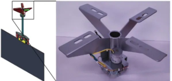 Fig.  2  Rotary  parts  in  ceiling  fixed  type. 