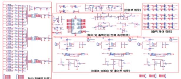 Fig.  10  Output  voltage  and  generated  power  when  compensator  is  used